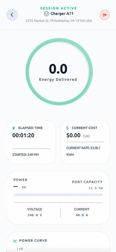 Live charging session with active telemetry showing the energy gauge, elapsed time, voltage, and current draw